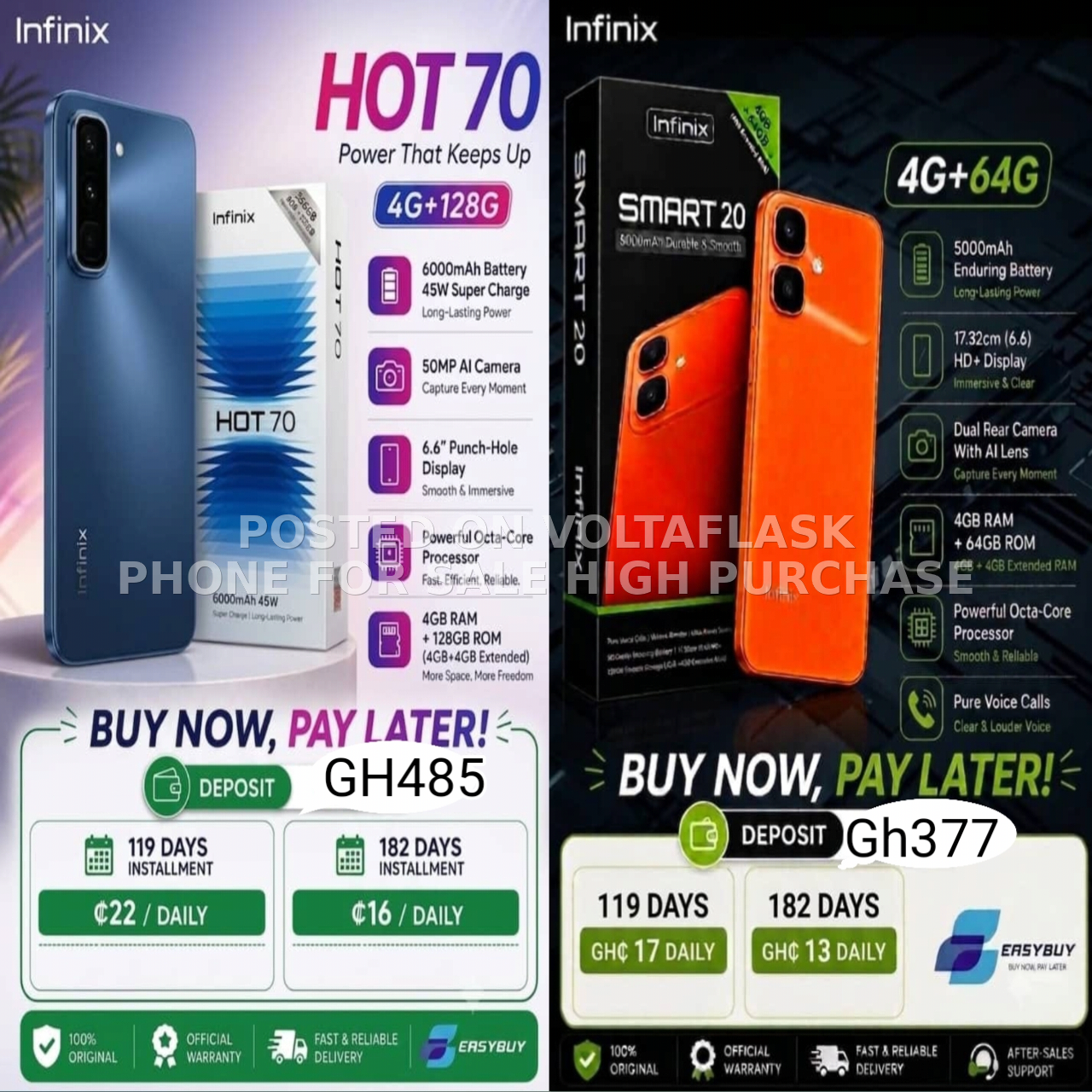 Phone for Sale Hire Purchase
